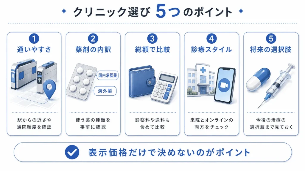 広島でAGAクリニックを選ぶときのポイント