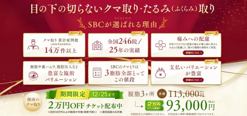 イテウォンビューティークリニックの目の下の切らないクマ取り・たるみ取り