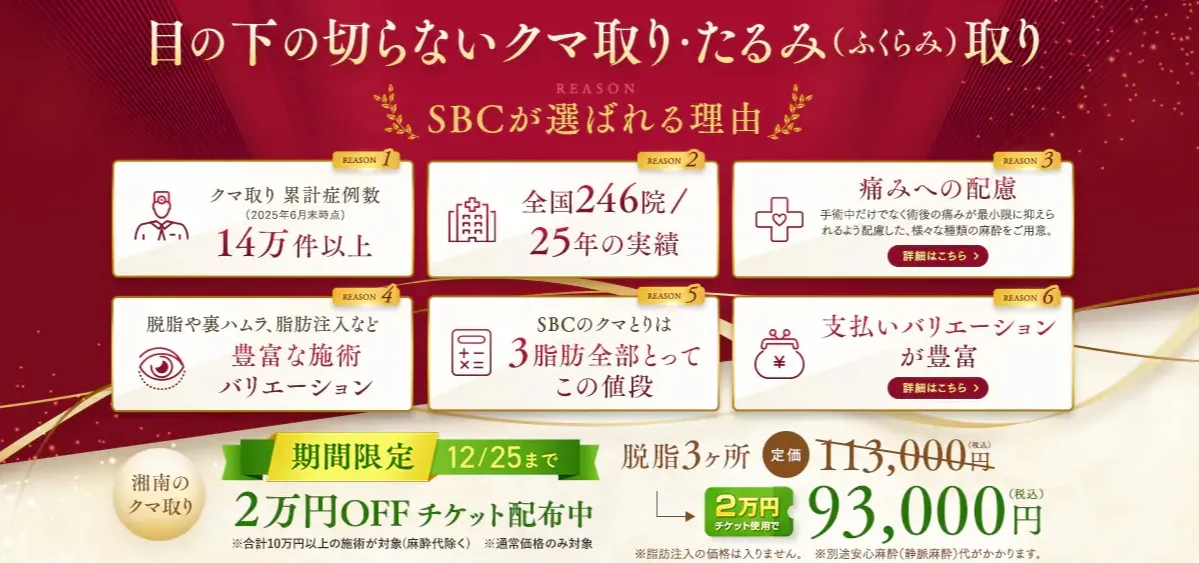 イテウォンビューティークリニックの目の下の切らないクマ取り・たるみ取り