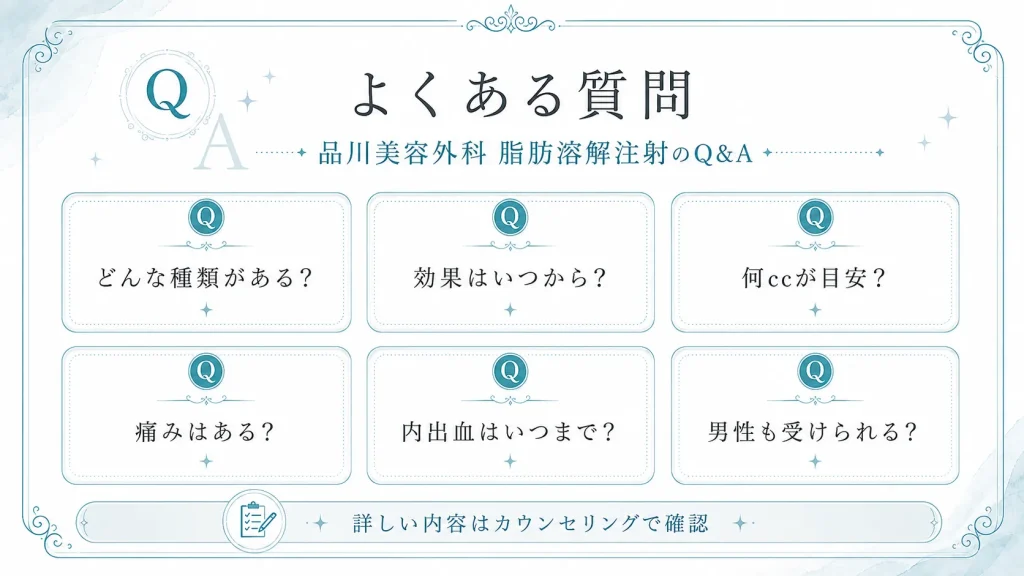 品川美容外科よくある質問