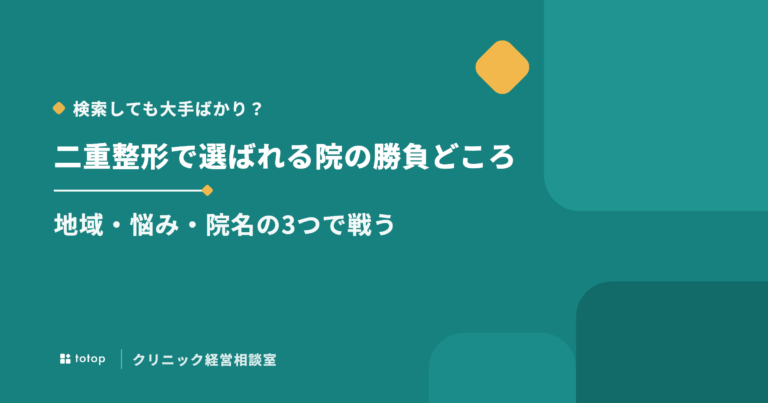 二重整形の集患で、大手の検索結果に埋もれない院の勝負どころ